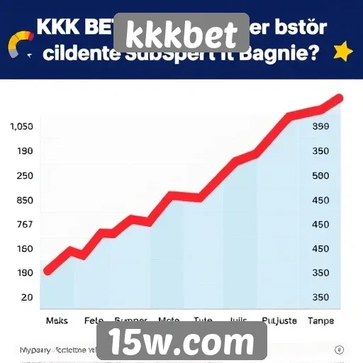 Estatísticas de usuários ativos no kkkbet são impressionantes